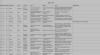 Anna Eva Grimm (1824) Birth Record