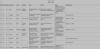August Wilhelm Grimm (1869) Birth Record