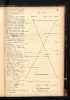 Birth Arthur Walter Landgraf 1898 Danzig Nr1119