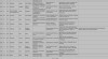 Jakob Wilhelm Grimm (1821) Birth Record