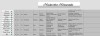 Johannes Becker (1825) Birth Record