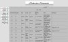 Stillborn Strohmann (1835) Death Record