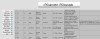 Wilhelm Ferdinand Becker (1863) Death Record