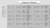 Christian Diehl and Elisabethe Margrethe Theis Marriage Record