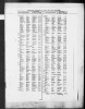 England & Wales, Civil Registration Marriage Index, 1916-2005 - James Douglas Hilt England & Wales, Civil Registration Marriage Index, 1916-2005 - James Douglas Hilt