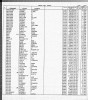 Florida, US, Marriage Indexes, 1822-1875 and 1927-2001 - Jean NN Florida, US, Marriage Indexes, 1822-1875 and 1927-2001 - Jean NN