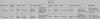 Georg Wilhelm Lenz and Katharine Becker Marriage Record Georg Wilhelm Lenz and Katharine Becker Marriage Record