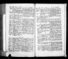 Germany, Lutheran Baptisms, Marriages, and Burials, 1500-1971 - Maria Francisca Pfaff Germany, Lutheran Baptisms, Marriages, and Burials, 1500-1971 - Maria Francisca Pfaff