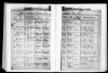Germany, Lutheran Baptisms, Marriages, and Burials, 1500-1971 - Robert Hubert Wilhelm Schleusener Germany, Lutheran Baptisms, Marriages, and Burials, 1500-1971 - Robert Hubert Wilhelm Schleusener