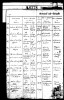 Germany, Lutheran Baptisms, Marriages, and Burials, 1567-1945 - Augusta Heinemann Germany, Lutheran Baptisms, Marriages, and Burials, 1567-1945 - Augusta Heinemann