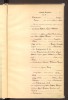 Halle (Saale), Germany, Marriages, 1874-1933 - Karoline Wilhelmine Kunze
