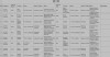 Johannes Wilhelm Klein and Luise Wilhelmine Conrad Marriage Record