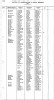 New Jersey, Marriage Index, 1901-2016