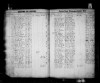Winifred Theis (1880) Birth Register