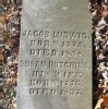 Col Col. John Jacob LUDWIG