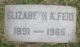 Elizabeth Carter KNIGHT