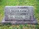 Oliver Otto SCHRAMM