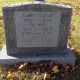 Albert Thomas GRANT
