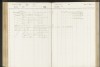Bevolkingsregister met Gerrit Aleff Leonardus Weekhout