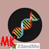 DNA-Linie MERKER