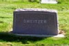Findagrave  Louis William Sweitzer