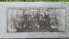 Cecil Carl KELLER