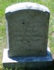 Milford LUDWIG