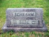 Oliver Otto SCHRAMM