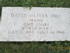 David Oliver HILL