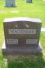 William Kenne WINCHENBACH