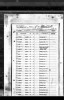Honolulu, Hawaii, Passenger Lists, 1900-1953