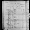 1880 United States Federal Census - Elizabeth Schwartz