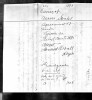 Aaron Stahl-Testamente und Nachlassaufzeichnungen12