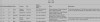 Adolph Wilhelm Klein (1866) Death Record