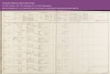 Alexander Pheijffer, Registratie, 20-4-1869, 9da1f7d8-71b0-c71c-4fae-adfa3475d4f6