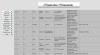 Anna Elisabetha Becker (1789) Death Record