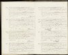 BS Geboorte met Alida Elisabeth Thieme