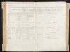 Bevolkingsregister met Henri Sommeling 1890
