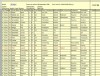 Bremen Passenger Lists Auguste Flick