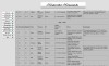 Catharine Margarethe Strohmann Death Record