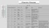 Cathrina Elisabetha Strohmann (1789) Death Record