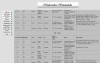 Christian Strohmann Death Record