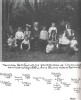 Family Eckart/Landgraf 1910