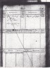 G Friederich PFEIFFER 1800 Magdalena ZIEGLER_fam Rotensol