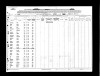 Honolulu, Hawaii, Passenger Lists, 1900-1953 Record for Kauwila LandgrafHonolulu, Hawaii, Passenger Lists, 1900-1953