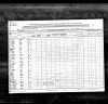 Honolulu, Hawaii, Passenger Lists, Kauwila Louise Eckart