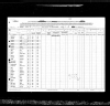 Honolulu, Hawaii, Passenger and Crew Lists, 1900-1959