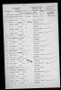 Honolulu, Hawaii, Passenger and Crew Lists, 1900-1959