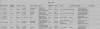 Jakob Wilhelm Pfeiffer and Christine Margrethe Schwarz Marriage Record