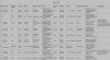 Johann Jost Jacob and Katherine Elisabethe Becker Marriage Record